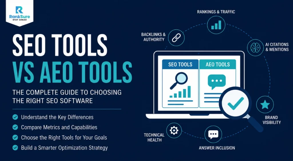 AEO vs SEO Tools Which Platforms Actually Improve Search Visibility