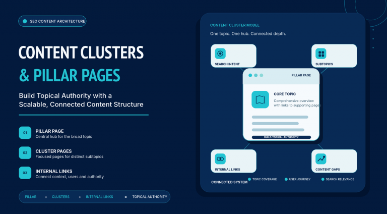 content clusters and pillar pages complete guide to building topical authority