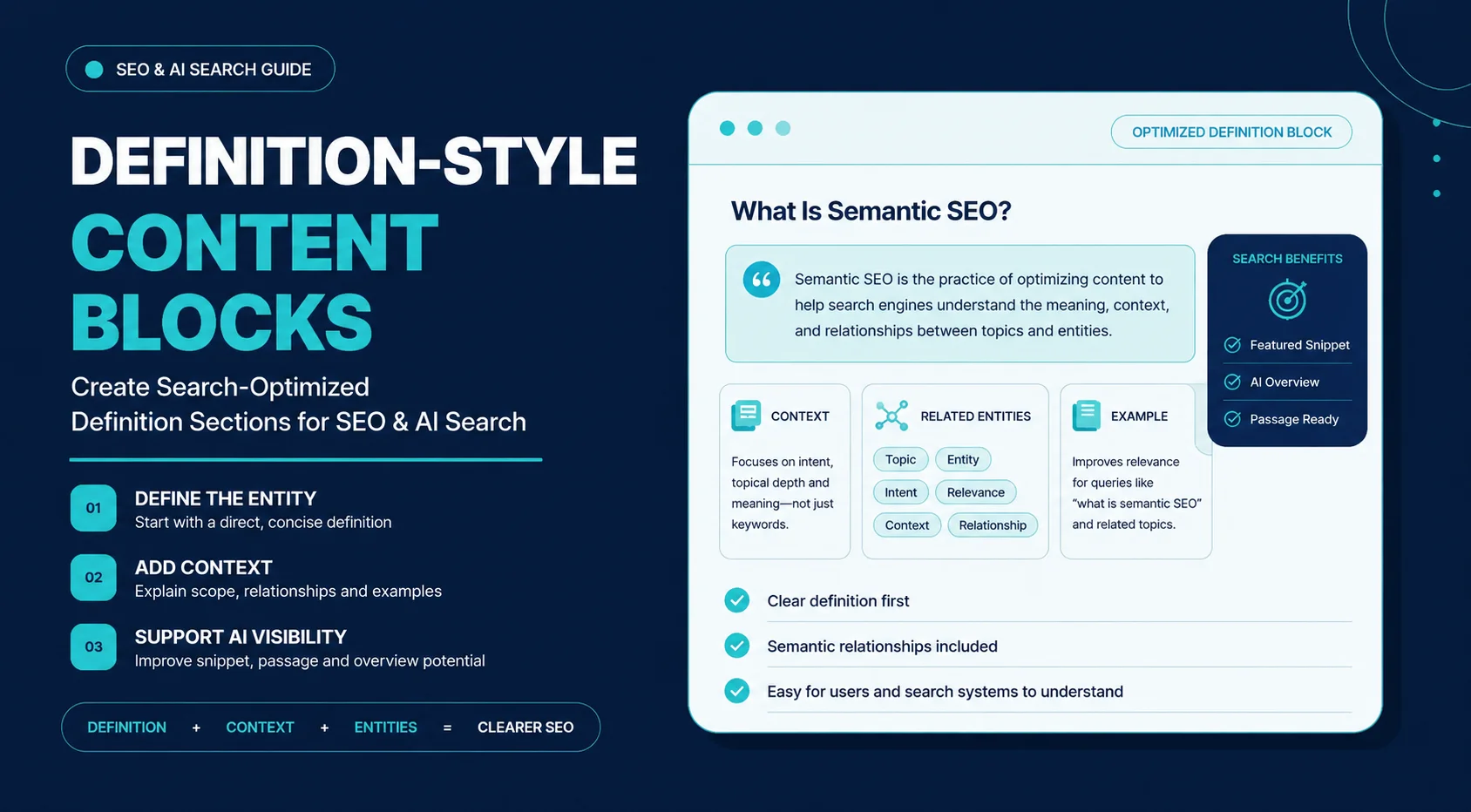 definition style blocks in content writing
