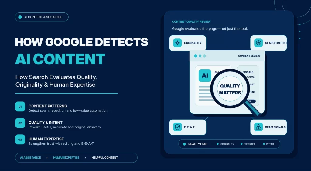 how does google detect ai content