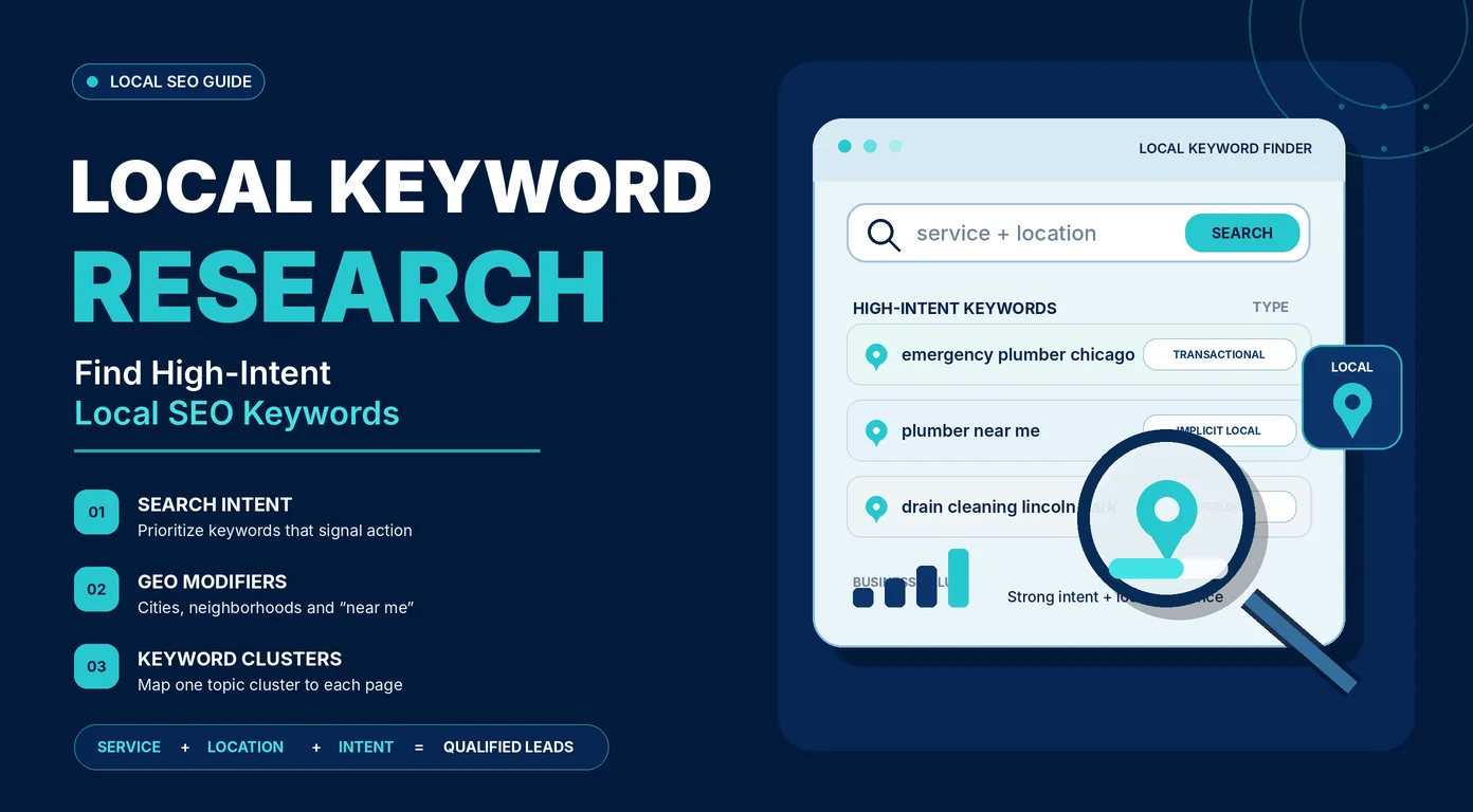 local seo keyword research