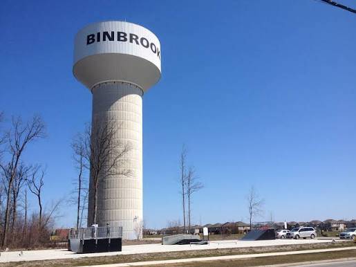 Binbrook