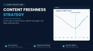 content freshness strategy