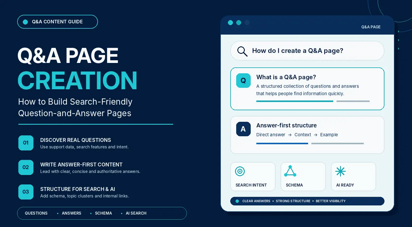 qa-page-creation-in-seo