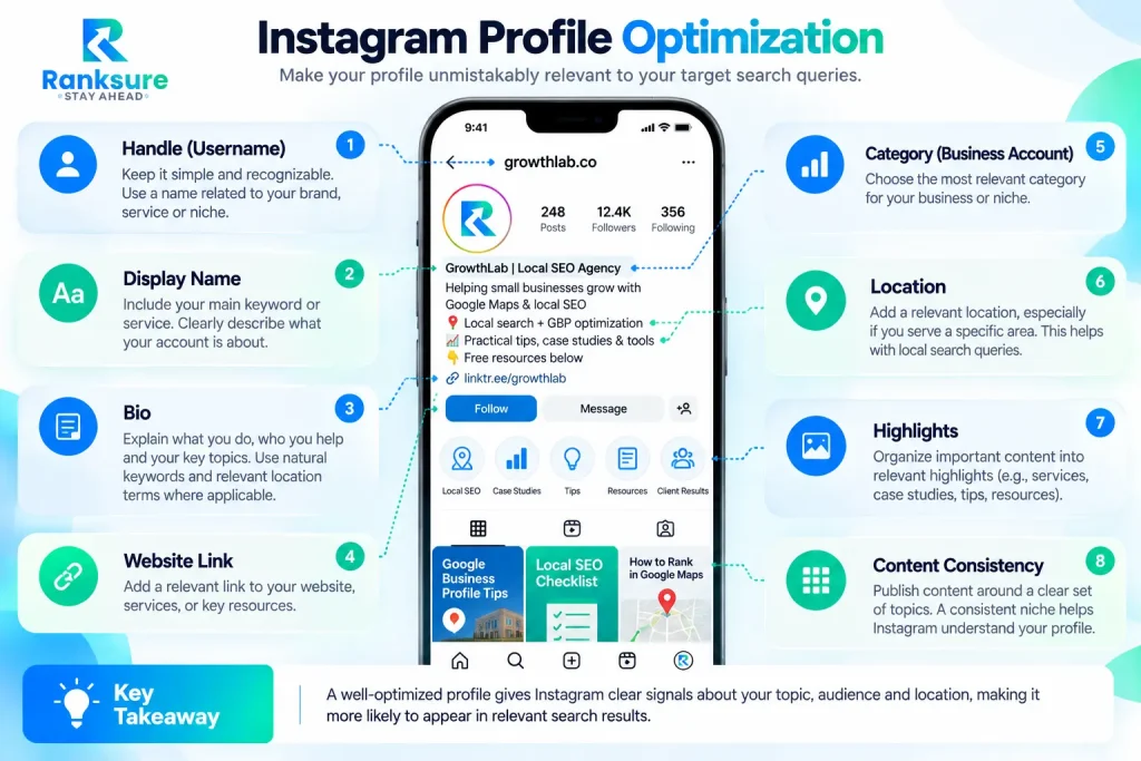 instagram profile optimization