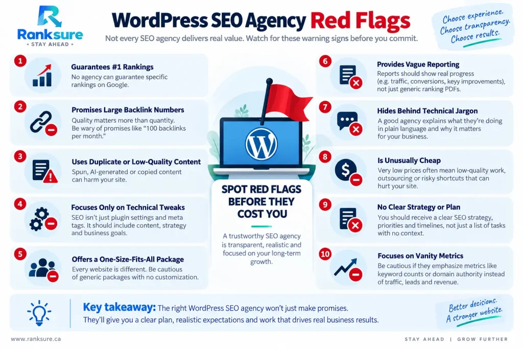 red flags in cheap wordpress seo services